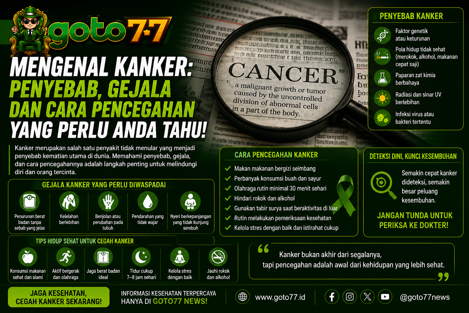 7 kebiasaan sehari-hari yang berisiko memicu kanker serta cara pencegahan dan deteksi dini kanker