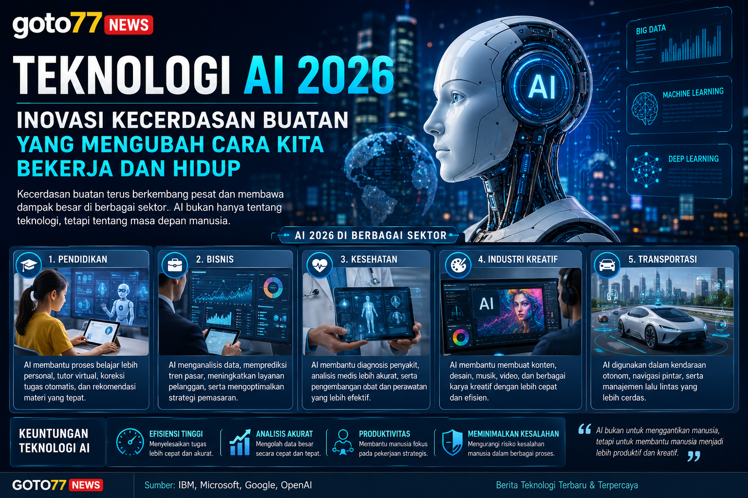 Teknologi AI 2026 dan perkembangan kecerdasan buatan dalam kehidupan modern