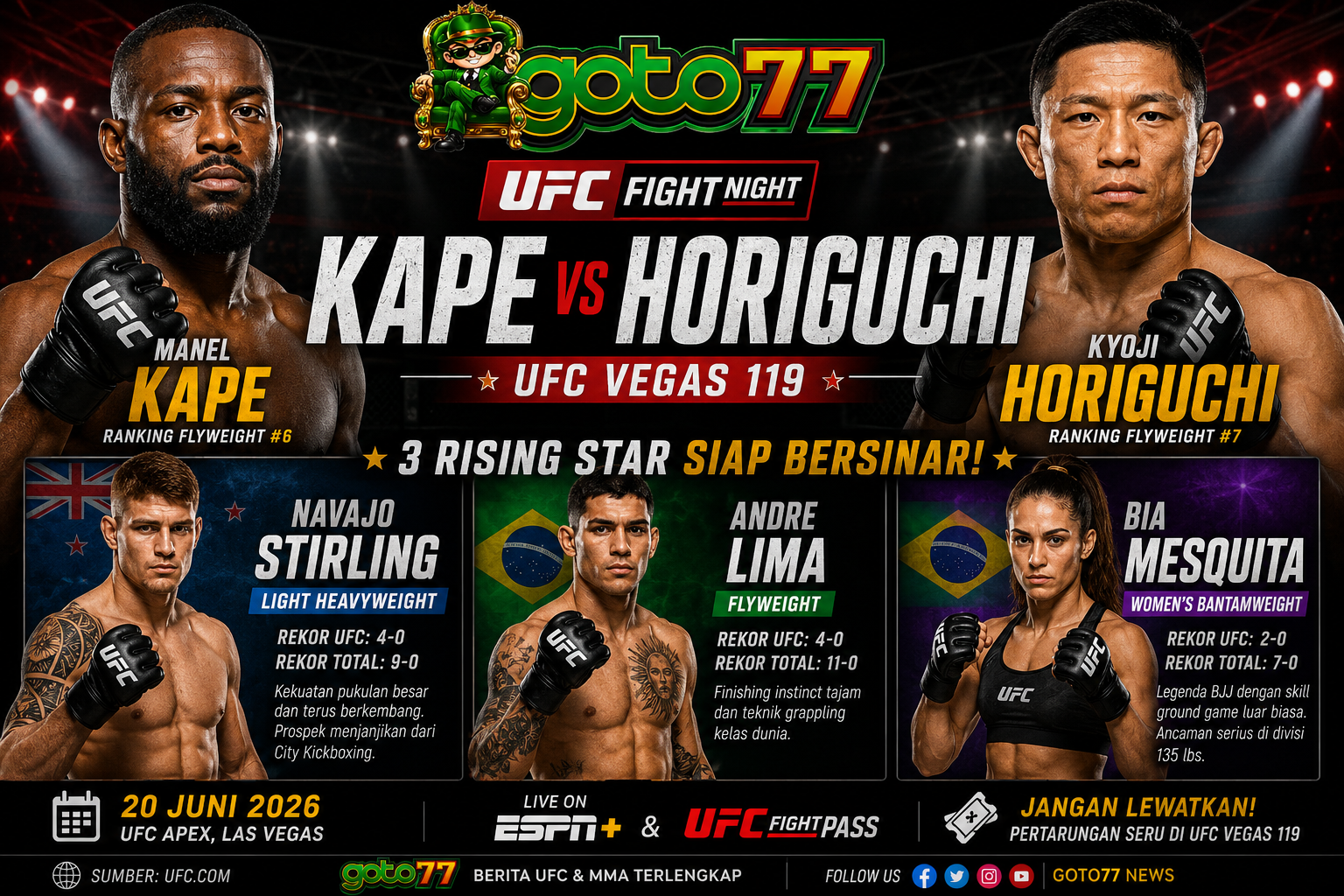 UFC Fight Night Kape vs Horiguchi UFC Vegas 119 menampilkan Navajo Stirling Andre Lima dan Bia Mesquita